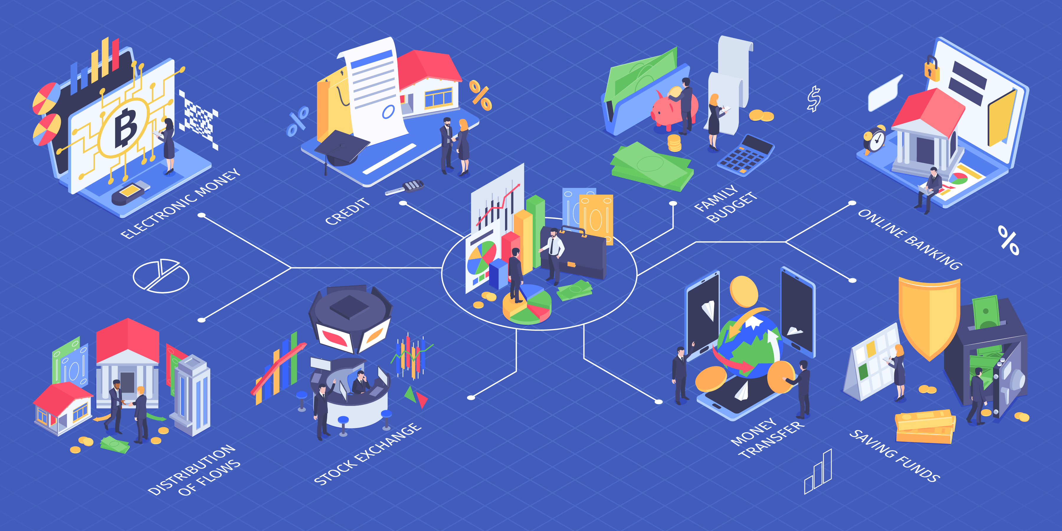 Financial Services Data Revolution