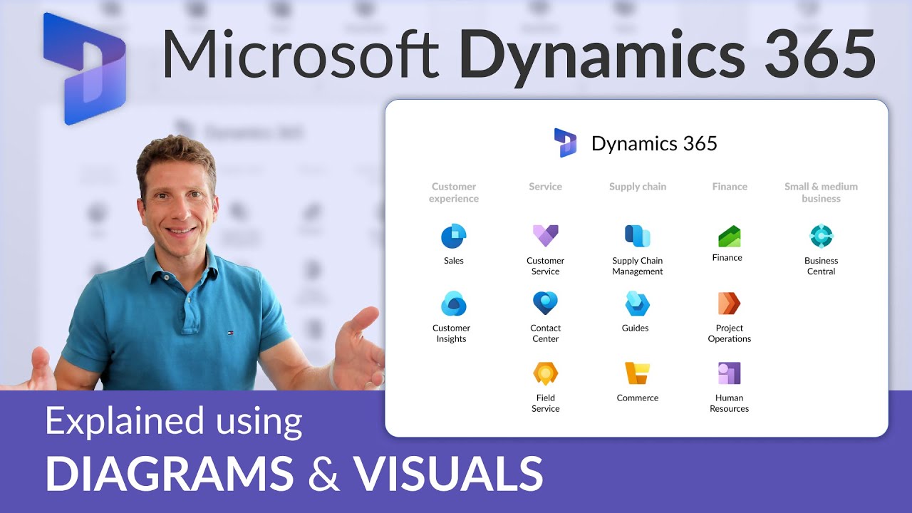 Dynamics 365